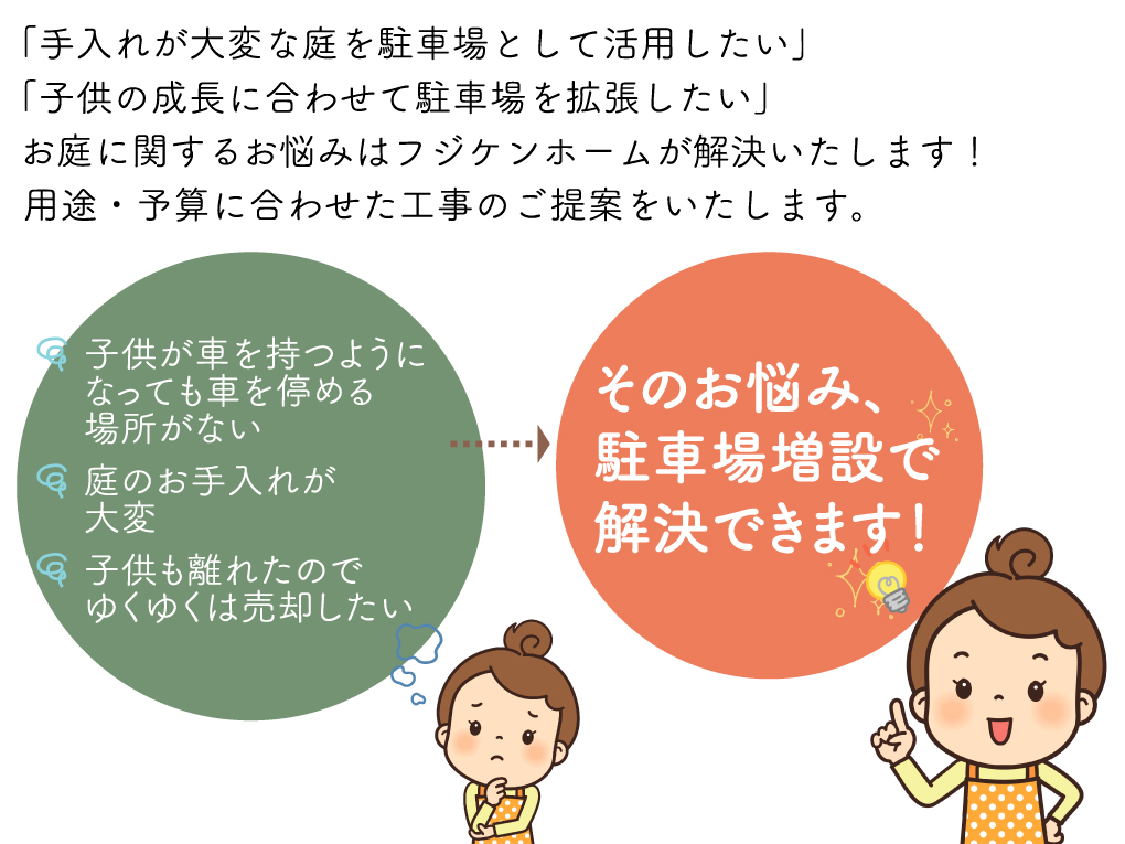 駐車場増設工事でお庭を活用しませんか