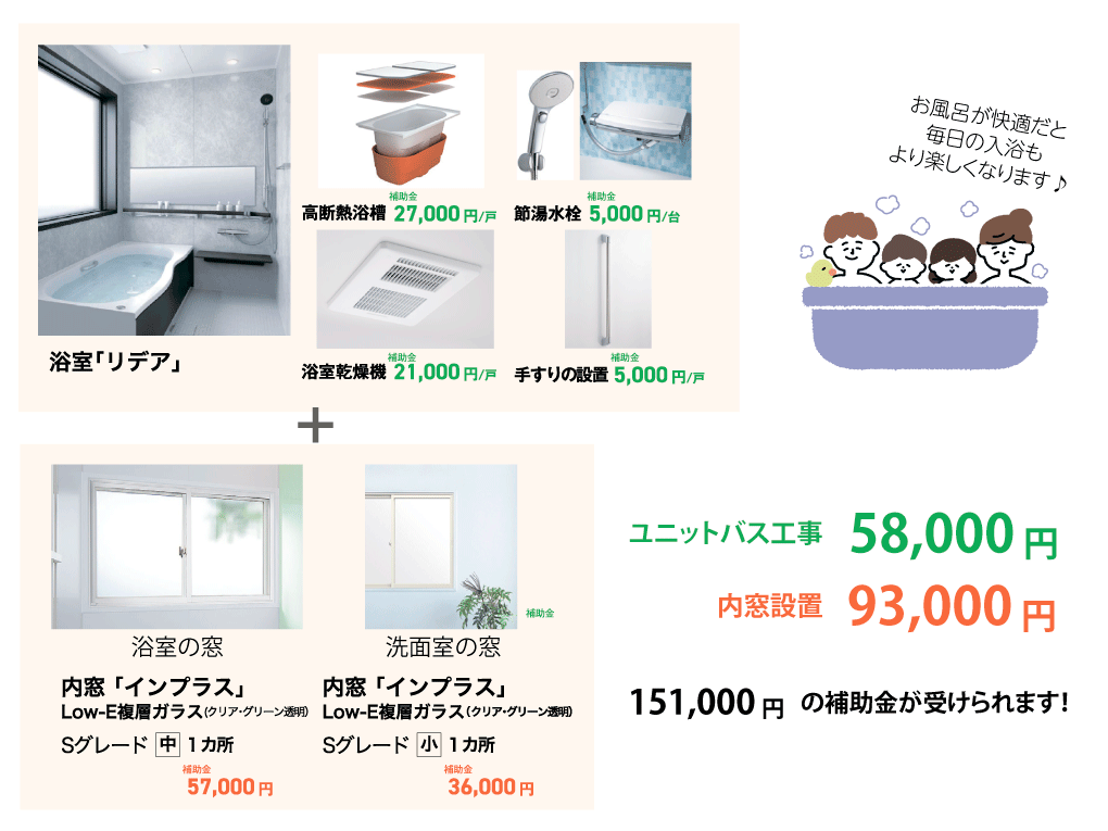 補助金対象の断熱＋水回りリフォームをご紹介